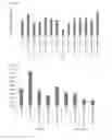 Fig. 09 - Androgen receptor antagonists