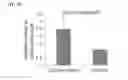 Fig. 12 - Androgen receptor antagonists