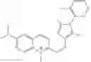 Fig. 43 - Androgen receptor antagonists