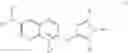 Fig. 52 - Androgen receptor antagonists