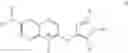 Fig. 66 - Androgen receptor antagonists