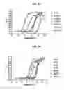 Fig. 06 - Selective alpha-7 nicotinic receptor agonists and methods for making and using them