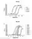 Fig. 07 - Selective alpha-7 nicotinic receptor agonists and methods for making and using them