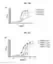 Fig. 12 - Selective alpha-7 nicotinic receptor agonists and methods for making and using them