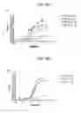 Fig. 15 - Selective alpha-7 nicotinic receptor agonists and methods for making and using them
