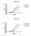 Fig. 16 - Selective alpha-7 nicotinic receptor agonists and methods for making and using them