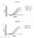 Fig. 18 - Selective alpha-7 nicotinic receptor agonists and methods for making and using them