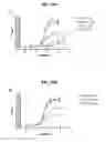 Fig. 20 - Selective alpha-7 nicotinic receptor agonists and methods for making and using them