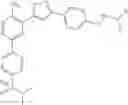 Fig. 63 - Processes for preparing ATR inhibitors