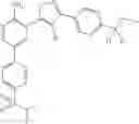 Fig. 69 - Processes for preparing ATR inhibitors