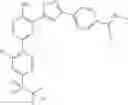 Fig. 75 - Processes for preparing ATR inhibitors