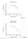 Fig. 25 - Pyrazol-3-ones that activate pro-apoptotic BAX