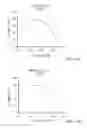 Fig. 26 - Pyrazol-3-ones that activate pro-apoptotic BAX