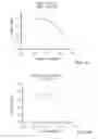 Fig. 27 - Pyrazol-3-ones that activate pro-apoptotic BAX