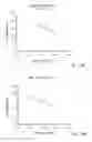 Fig. 28 - Pyrazol-3-ones that activate pro-apoptotic BAX