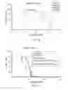 Fig. 29 - Pyrazol-3-ones that activate pro-apoptotic BAX