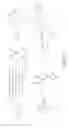 Fig. 47 - Pyrazol-3-ones that activate pro-apoptotic BAX