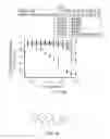 Fig. 52 - Pyrazol-3-ones that activate pro-apoptotic BAX
