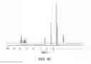 Fig. 53 - Pyrazol-3-ones that activate pro-apoptotic BAX