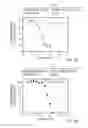 Fig. 55 - Pyrazol-3-ones that activate pro-apoptotic BAX