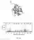 Fig. 56 - Pyrazol-3-ones that activate pro-apoptotic BAX
