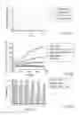 Fig. 59 - Pyrazol-3-ones that activate pro-apoptotic BAX