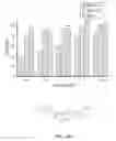Fig. 62 - Pyrazol-3-ones that activate pro-apoptotic BAX