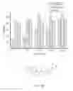 Fig. 65 - Pyrazol-3-ones that activate pro-apoptotic BAX