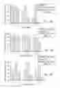 Fig. 66 - Pyrazol-3-ones that activate pro-apoptotic BAX