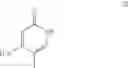 Fig. 33 - Method for the preparation of (4S)-4-(4-cyano-2-methoxyphenyl)-5-ethoxy-2,8-dimethyl-1,4-dihydro-1-6-naphthyridine-3-carboxamide and the purification thereof for use as an active pharmaceutical ingredient