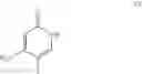 Fig. 76 - Method for the preparation of (4S)-4-(4-cyano-2-methoxyphenyl)-5-ethoxy-2,8-dimethyl-1,4-dihydro-1-6-naphthyridine-3-carboxamide and the purification thereof for use as an active pharmaceutical ingredient