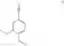 Fig. 77 - Method for the preparation of (4S)-4-(4-cyano-2-methoxyphenyl)-5-ethoxy-2,8-dimethyl-1,4-dihydro-1-6-naphthyridine-3-carboxamide and the purification thereof for use as an active pharmaceutical ingredient