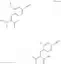 Fig. 84 - Method for the preparation of (4S)-4-(4-cyano-2-methoxyphenyl)-5-ethoxy-2,8-dimethyl-1,4-dihydro-1-6-naphthyridine-3-carboxamide and the purification thereof for use as an active pharmaceutical ingredient