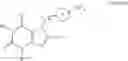 Fig. 04 - Substituted xanthines and methods of use thereof