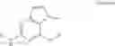 Fig. 02 - IRAK4 inhibitor and use thereof