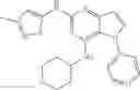 Fig. 103 - IRAK4 inhibitor and use thereof