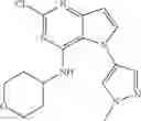 Fig. 116 - IRAK4 inhibitor and use thereof