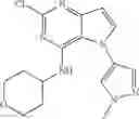 Fig. 125 - IRAK4 inhibitor and use thereof