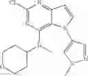 Fig. 126 - IRAK4 inhibitor and use thereof