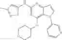 Fig. 173 - IRAK4 inhibitor and use thereof