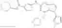 Fig. 225 - IRAK4 inhibitor and use thereof