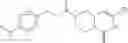 Fig. 25 - Small molecule inhibitors of Ku70/80 and uses thereof