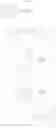Fig. 49 - SPIRO-LACTAM NMDA RECEPTOR MODULATORS AND USES THEREOF