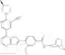 Fig. 110 - TBK/IKK inhibitor compounds and uses thereof