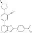 Fig. 145 - TBK/IKK inhibitor compounds and uses thereof