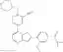 Fig. 147 - TBK/IKK inhibitor compounds and uses thereof
