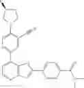Fig. 158 - TBK/IKK inhibitor compounds and uses thereof