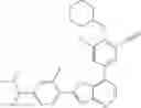 Fig. 285 - TBK/IKK inhibitor compounds and uses thereof
