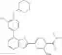 Fig. 508 - TBK/IKK inhibitor compounds and uses thereof