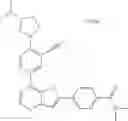 Fig. 702 - TBK/IKK inhibitor compounds and uses thereof
